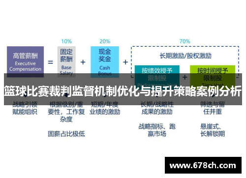 篮球比赛裁判监督机制优化与提升策略案例分析